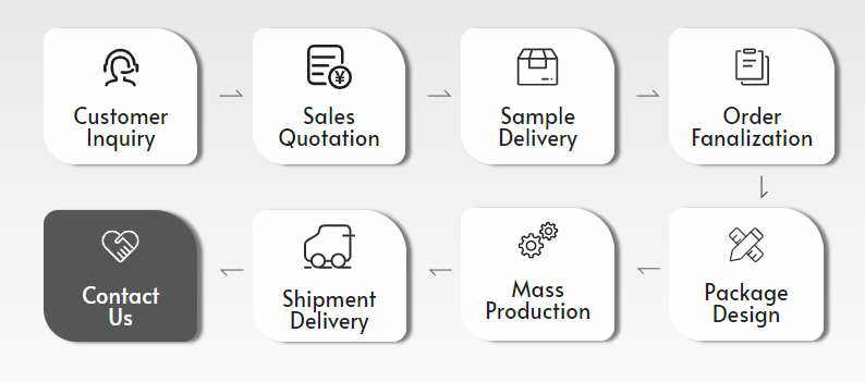 custom air fryer offered by air fryer brands